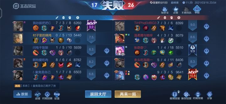 我受够了,拿MVP的演员截图