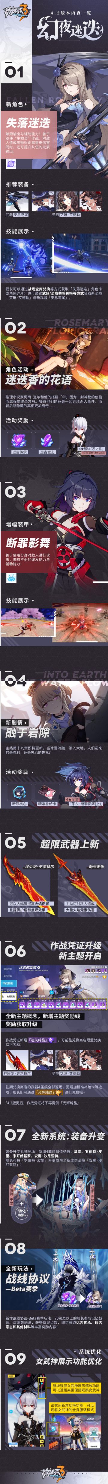 一分钟看懂新版本 | V4.2「幻夜迷迭」内容一览
