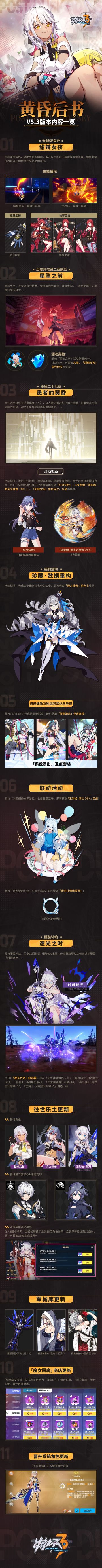 一图流 | V5.3「黄昏后书」更新内容一览