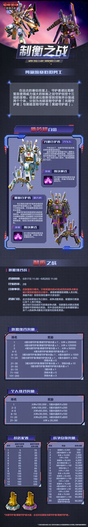 【本周活动】-制衡之战