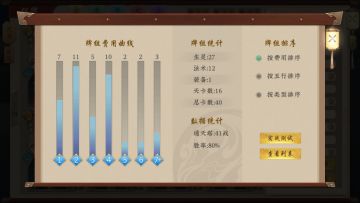 【T1卡组】夜夜的水火五五开攻略