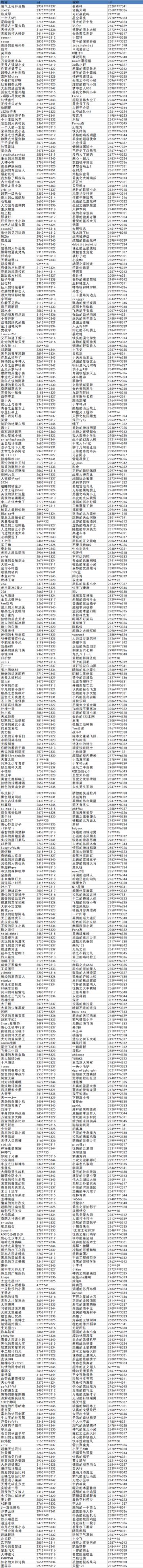 第二期针对《重装上阵》外挂行为处罚公告
