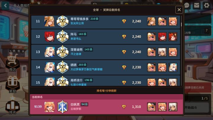 还有多少人每天会打五次竞技场的?截图