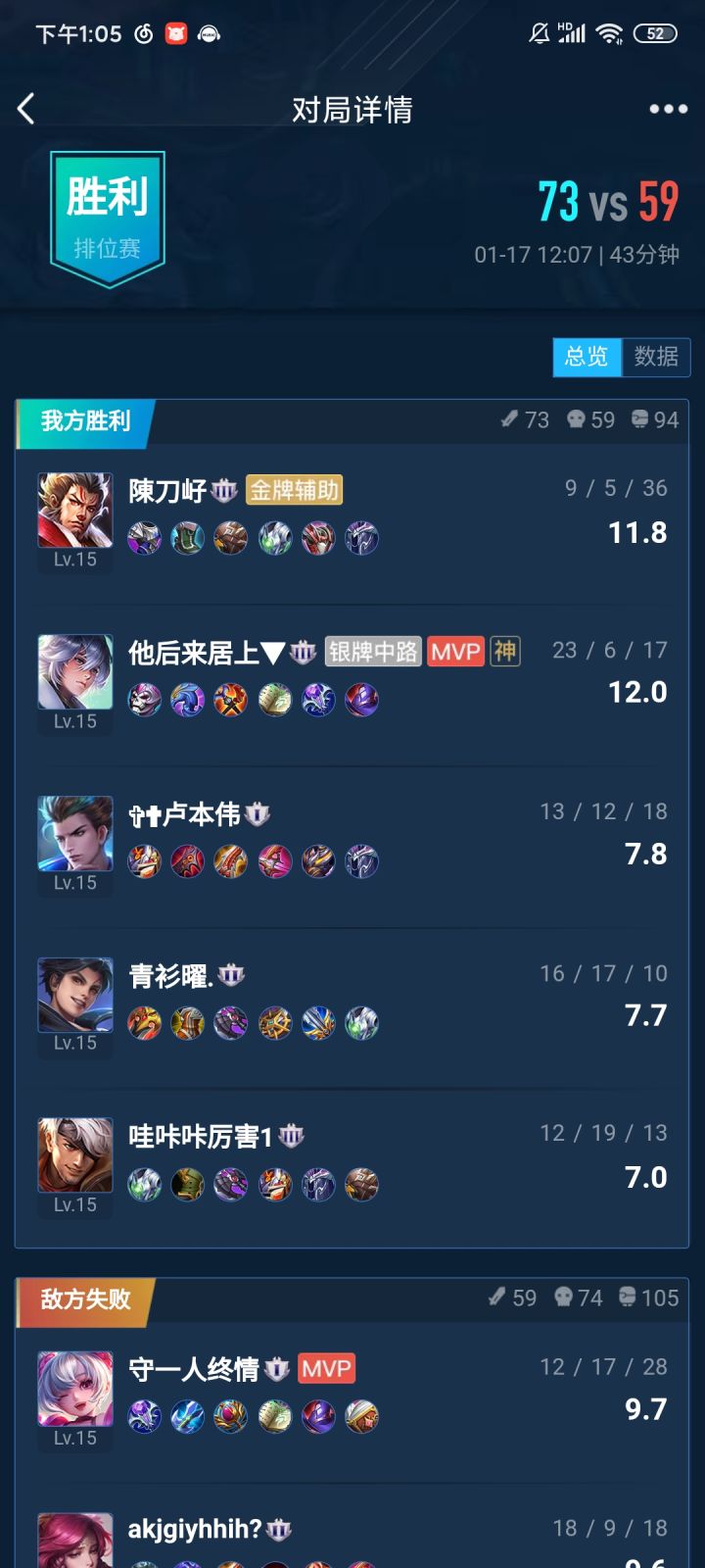 赛季初谁有我打的久？截图