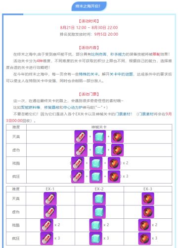 终末之海开启丨深渊的凝视之瞳GET！