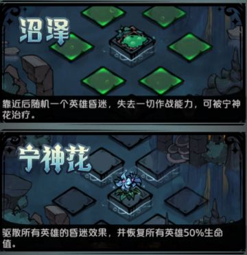 【攻略】探索者准备，秘境超详细资料来袭！