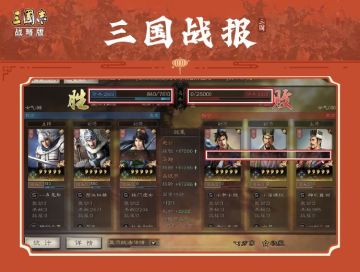 【战报秀】“战功宝宝”五谋臣