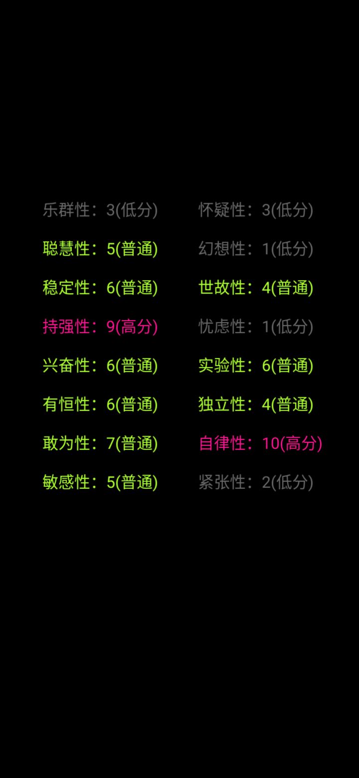 哦吼 自律的男人都不会太差截图