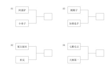 赛事专题丨《英灵召唤师》年终冠军赛精英赛12月23日战况一览