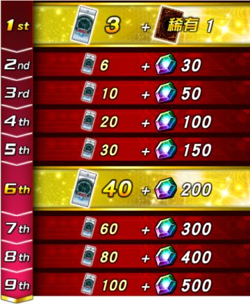 【期间限定促销】即将开启