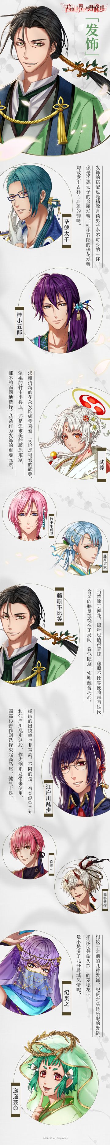 茜色显微镜第三期——配饰