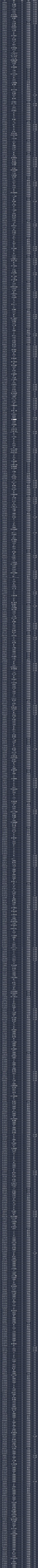 【公告】关于近期外挂问题的处理说明（更新至11月27日）