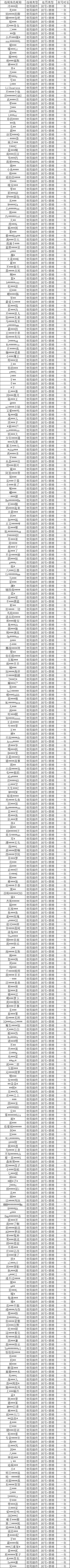 皮城执法官重拳出击！外挂打击专项第16期（附部分处罚名单）