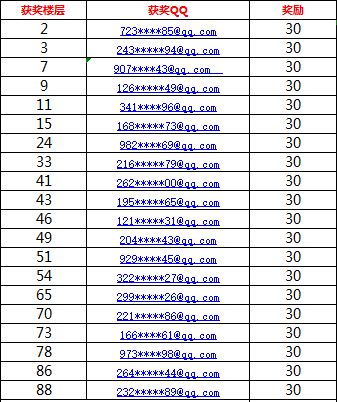 【活动已开奖】忍法帖又双叒叕来啦，参与讨论领取你的专属福利哦