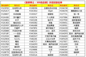 《皇家骑士：300自走棋》外挂封禁公告（第二批）
