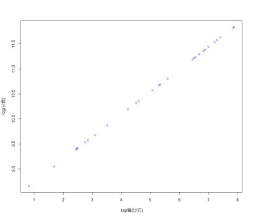 【数据向】世界boss得分与输出伤害精确公式（牧师除外）
