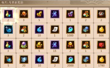 《我欲封天山海战》每日签到表更新