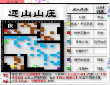 【攻略征集】+副本攻略+54745192
