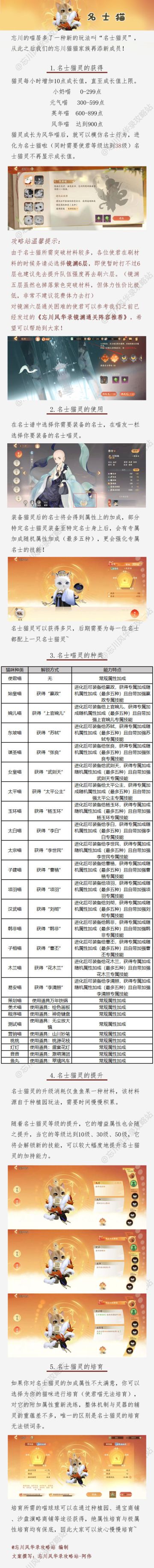 《忘川风华录名士猫玩法攻略》