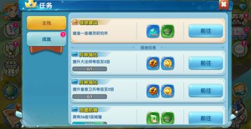 《领主总动员》攻略之前期资源获取篇