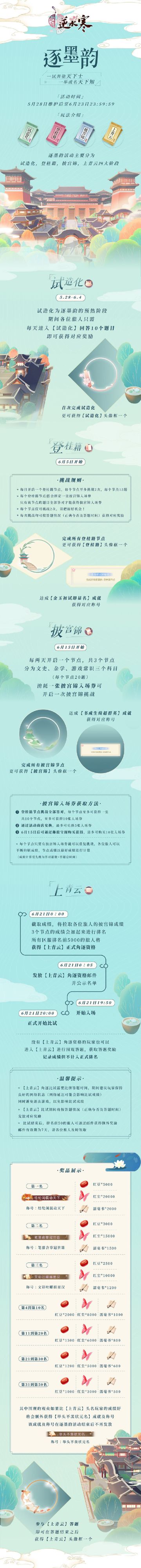 【遇见逆水寒】最新爆料丨科举101官宣，考神成团冲鸭！