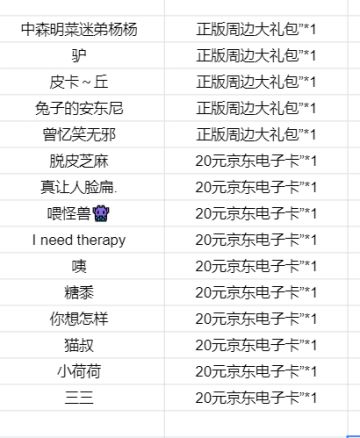 【开奖】直面策划 |灵魂拷问大合集：付费、版号、概率…