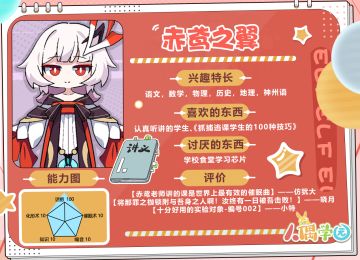 人偶学园 | 绝密档案：赤鸢之翼