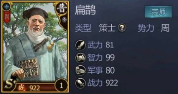 妙手仁心——扁鹊