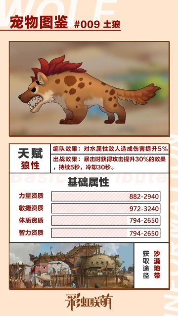 【萌宠图鉴】一匹来自北方的狼——土狼