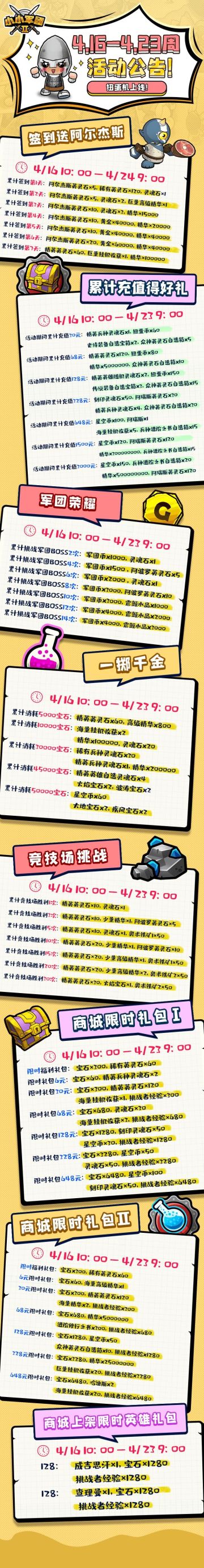 【帕诺普巡查报告-4.16活动更新&维护预告！】