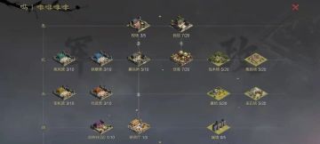 【萌新崛起指南】S1第一天开荒如何规划前三支队伍？