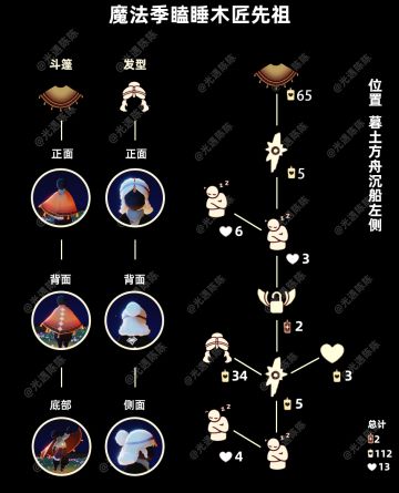 【复刻】国服10.7复刻瞌睡先祖!公主头！