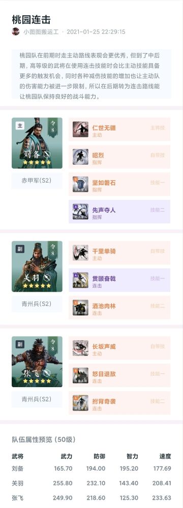 学府配将馆丨老兵再起计划：桃园队的新春天