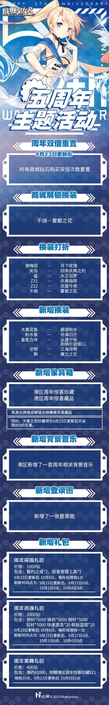 2019.9.23 服务器维护及五周年主题活动公告