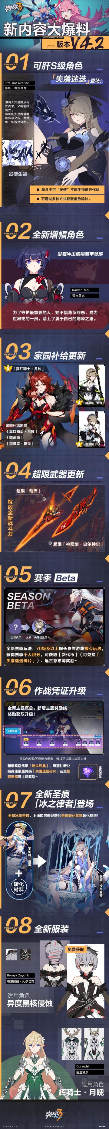 特别直播 | V4.2全新内容大爆料