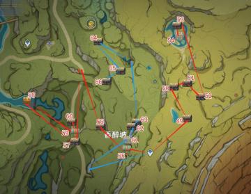 须弥宝箱全收集——【49-66篇】