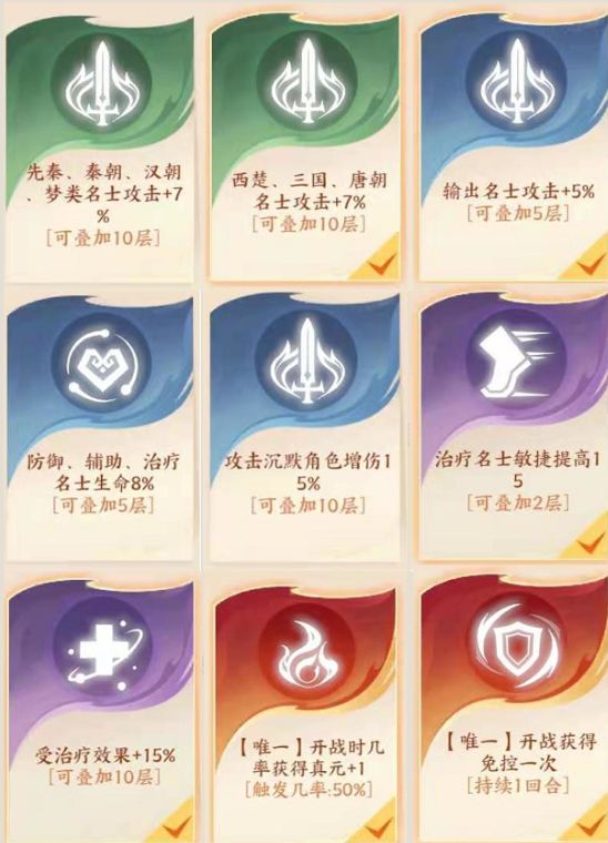 看攻略太多就正好到了一块...截图