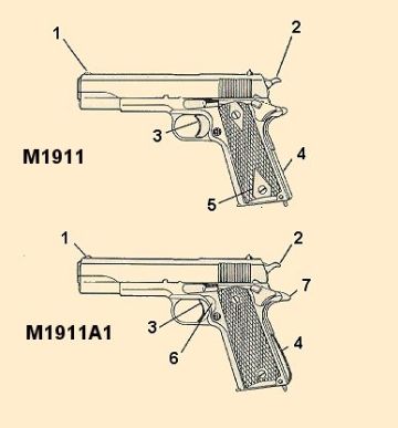 【COD枪械讲堂】一战二战的M1911
