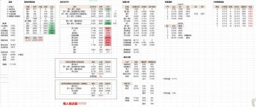 【深空之眼】[数据分析] [攻略] 教你玩右线陵光，辅助？大C！