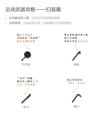 【炸鸡少女来吃鸡】萌新扫盲教学4——近战武器篇