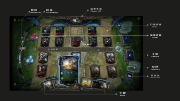 规则介绍（一）｜游戏场地 & 回合流程