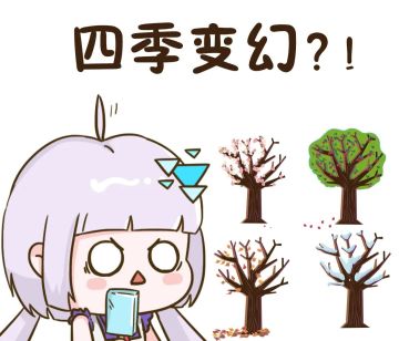 万物仙境开启丨稀世四季花开嫣然，圣殿召唤灵兽白狮！