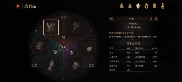 这装备可以和第五章的怪有与之一战的资格吗截图