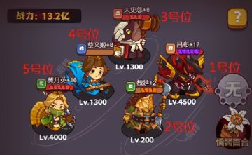 《玩家必看》武将的最佳搭配分析