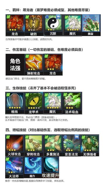 幻境技能搭配推荐