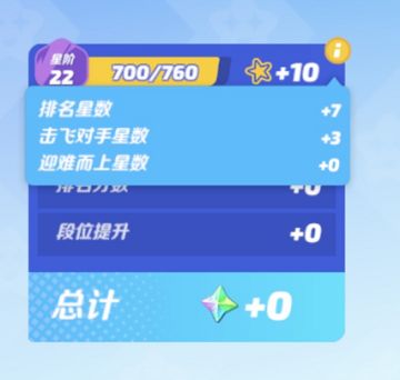 Flash 日记 第144记 | 对战的星数结算更改和原因