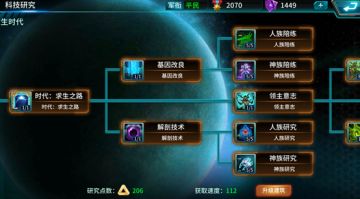 《星海征途》科研系统