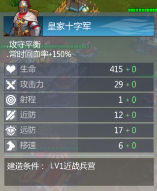 推迟了的欧洲兵种介绍