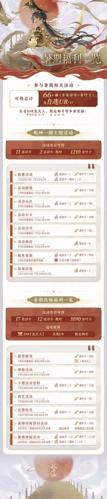 暑期福利66+抽的明细来啦！暑期福利详情一览