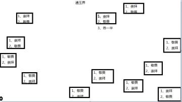 天四邪玉皓玉攻略